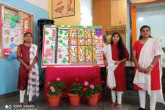 Community-Nursing-Lab-6